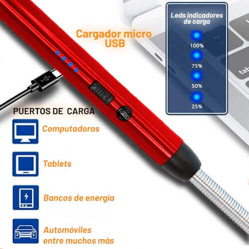 Powerflame Pro: Encendedor Seguro y Eficiente